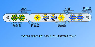 늚TVVBgб|