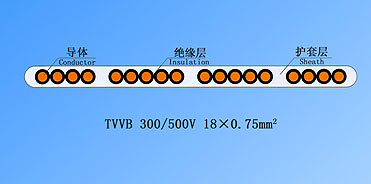 늚TVVBоЎα|